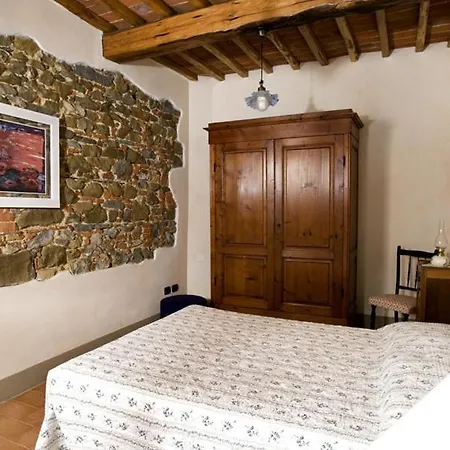 Gospodarstwo agroturystyczne Podere Luisa